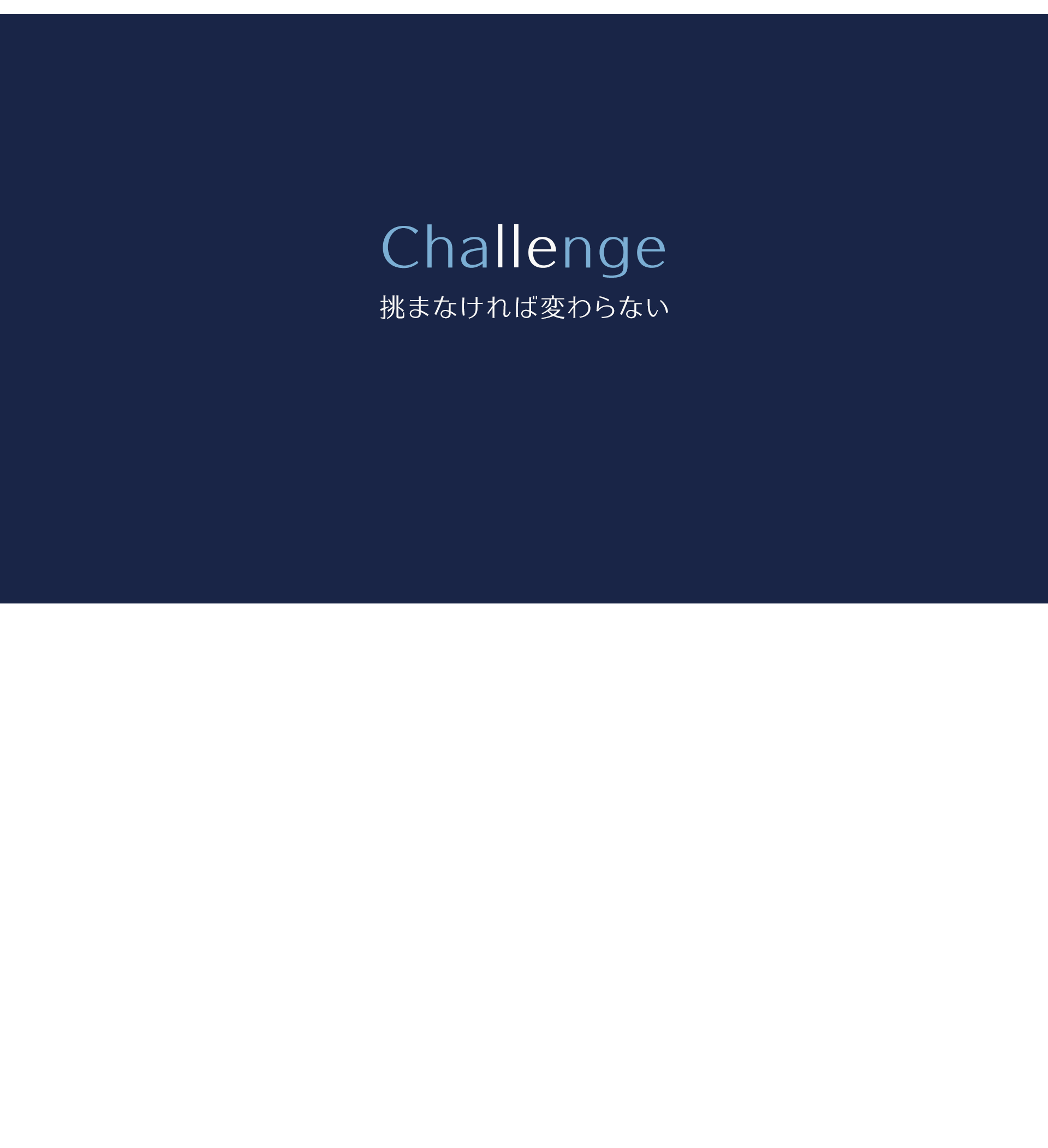 Now Loading...