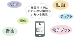 動画や音楽など詳しい情報を表示